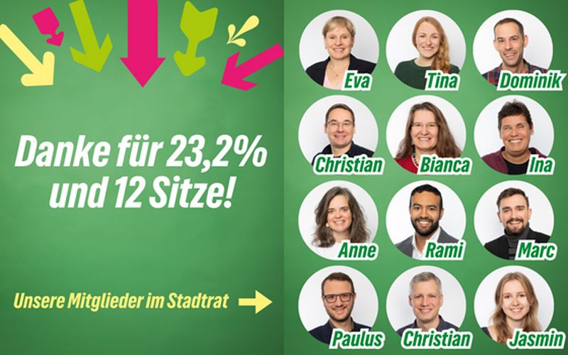 Fotos der neuen 12 Stadträt:innen